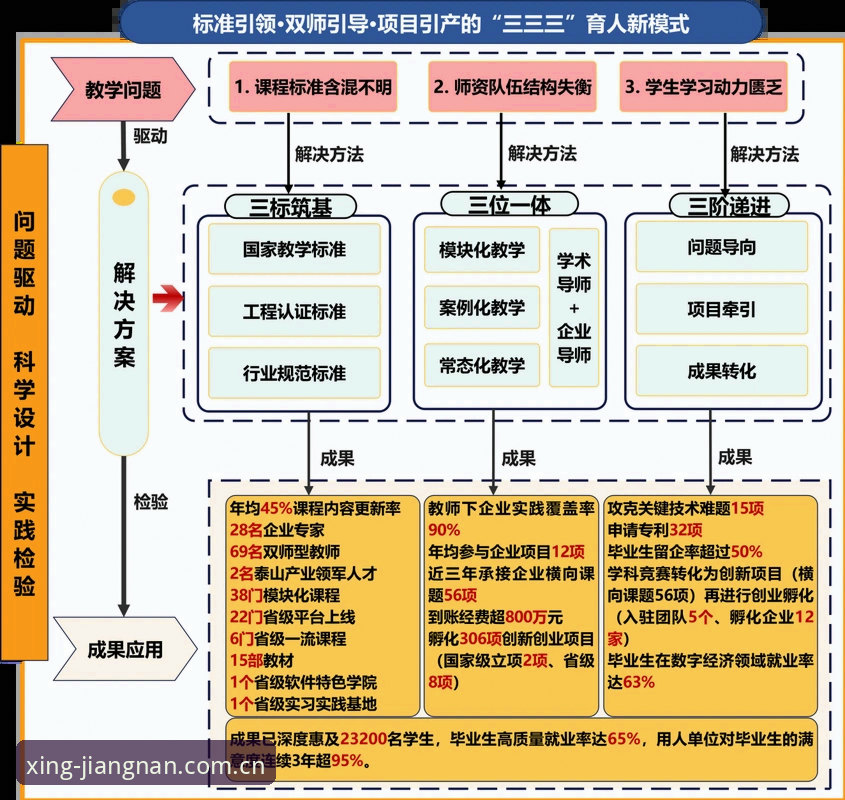 江南XA7M旧版兼容修复对比 转会市场深度解析:从瑟洛特到弗拉霍维奇,江南体育用户情报挖掘指南