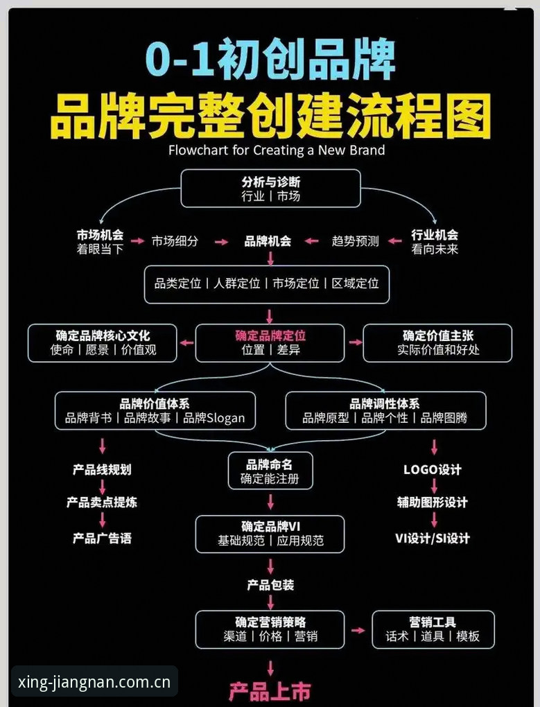 江南体育v3.0升级下载教程 江南体育v3.0升级下载教程:旧版用户换新全流程详解